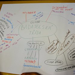 Badatelská třída je když...